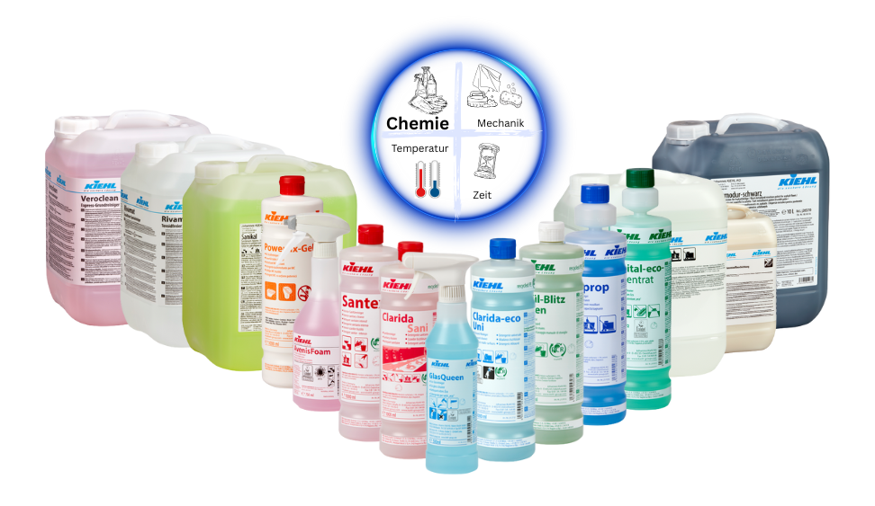 Reinigungschemie